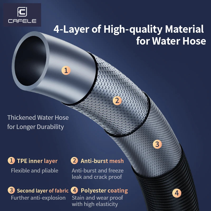 CAFELE High Pressure Portable Water Gun Kit - Adjustable Spray Nozzle for Car Washing & Cleaning with Extended Hose