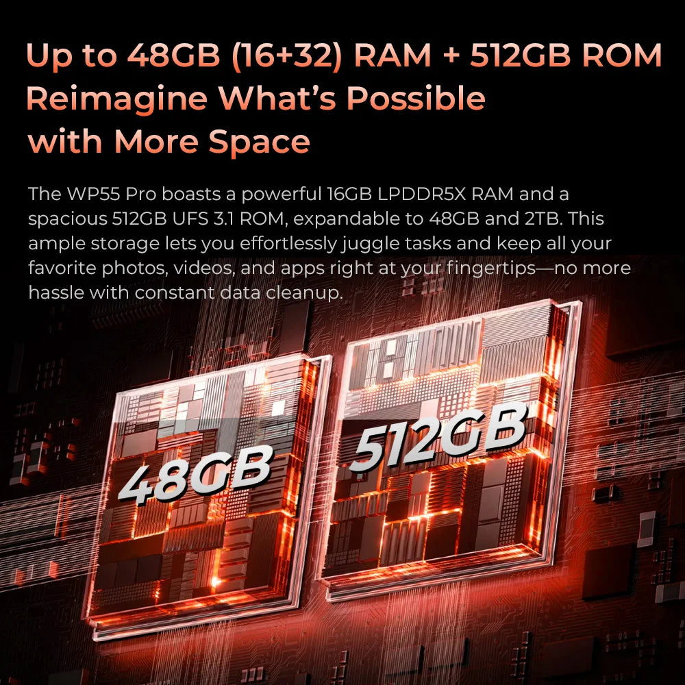 Oukitel WP55 Pro 5G Rugged Smartphone - 48GB RAM + 512GB Storage, 11000mAh Battery, 108MP Camera
