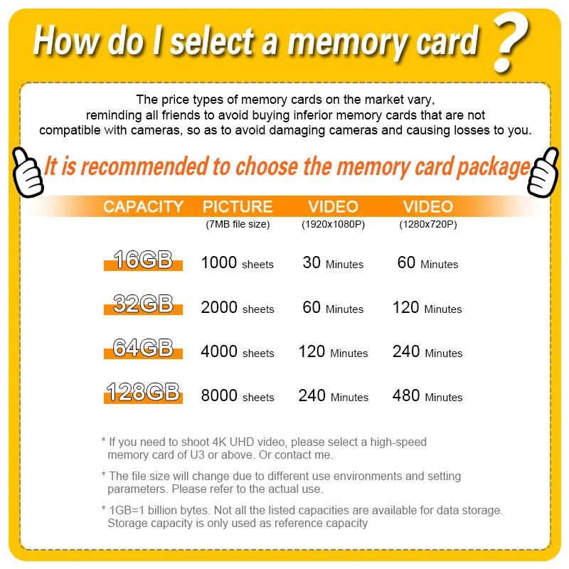 Nikon D5200 Digital SLR Camera with Optional 18-55mm Lens