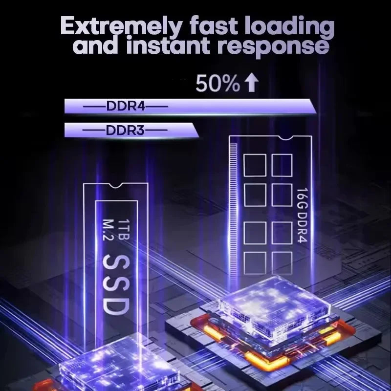 16" Gaming Laptop - Intel Core i7-6700HQ, GTX 1060 6GB, 16GB RAM, 1TB SSD