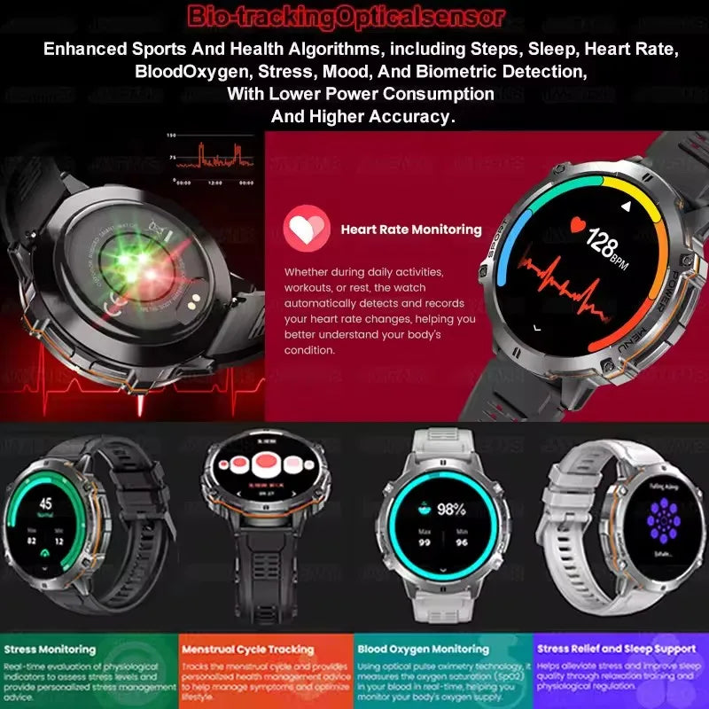 T-Rex 3 Military GPS Smart Watch - 1.73" AMOLED Display, 1000mAh Battery, 5ATM Waterproof