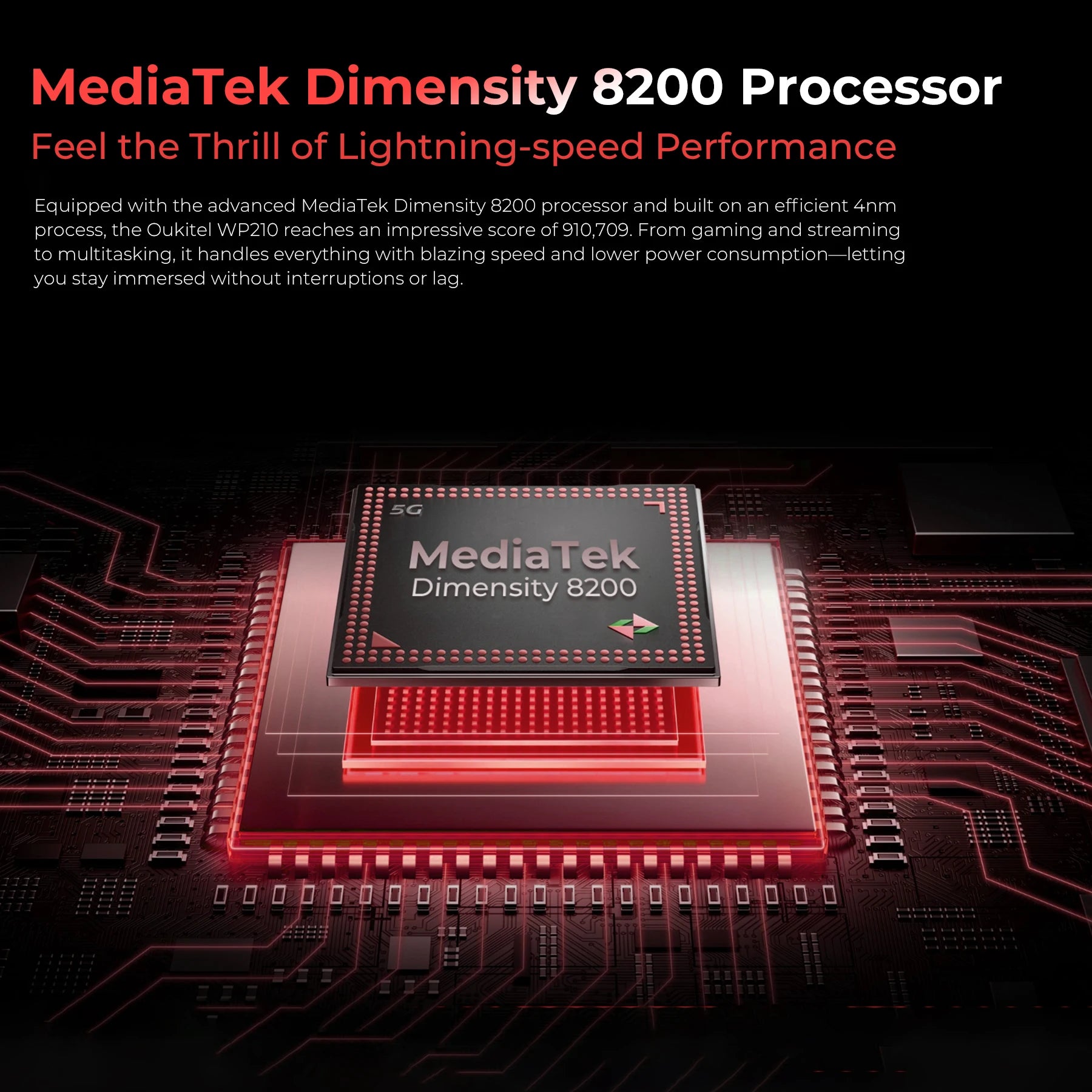 OUKITEL WP210 Rugged Smartphone - 36GB RAM, 512GB Storage, 8800mAh Battery, 108MP Camera