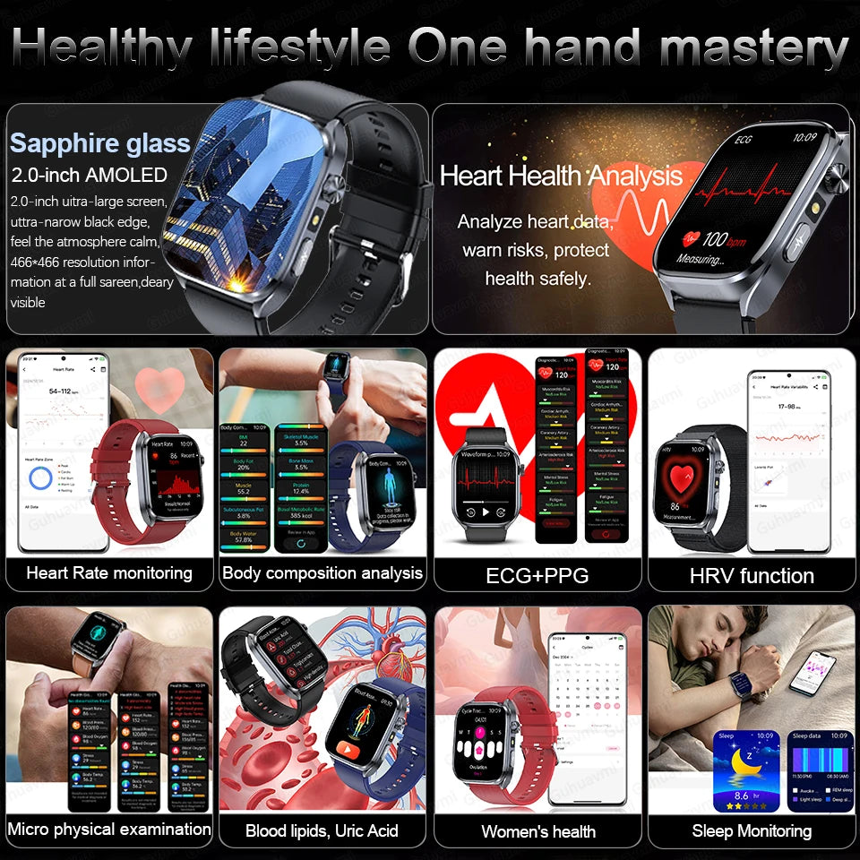ECG Smart Watch with Heart Health Analysis - Blood Pressure & Lipid Monitoring