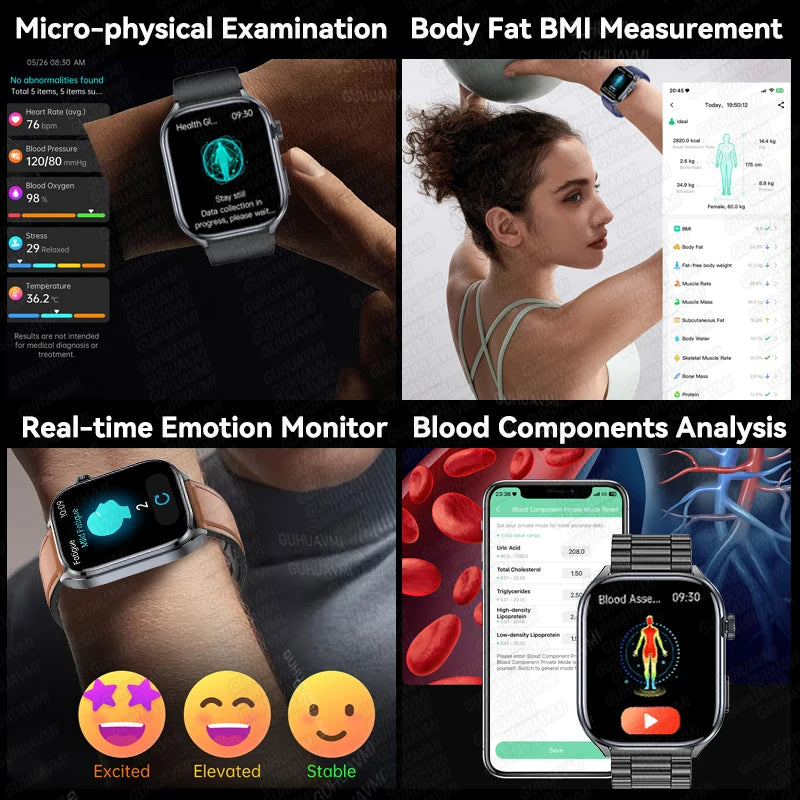 ECG Smart Watch with Heart Health Analysis - Blood Pressure & Lipid Monitoring