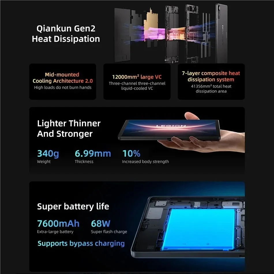 Lenovo Legion Y700 2025 Gaming Tablet - Snapdragon 8 Elite, 8.8" 165Hz Display