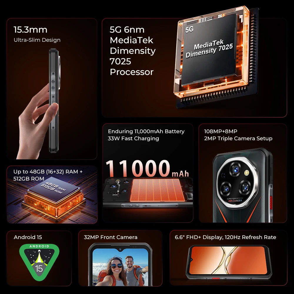Oukitel WP55 Pro 5G Rugged Smartphone - 48GB RAM + 512GB Storage, 11000mAh Battery, 108MP Camera