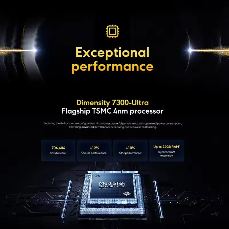 POCO X7 Smartphone - Dimensity 7300-Ultra, 6.67" 120Hz AMOLED, 50MP Camera, IP68 Waterproof