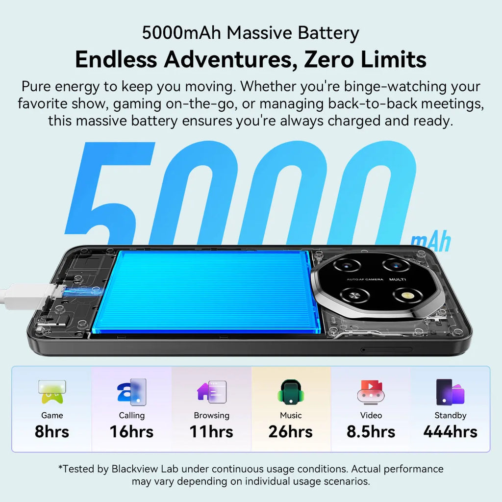 Blackview SHARK 6 5G Smartphone - Android 15, 6.88" 120Hz Display, 8GB RAM, 128GB Storage, 5000mAh Battery