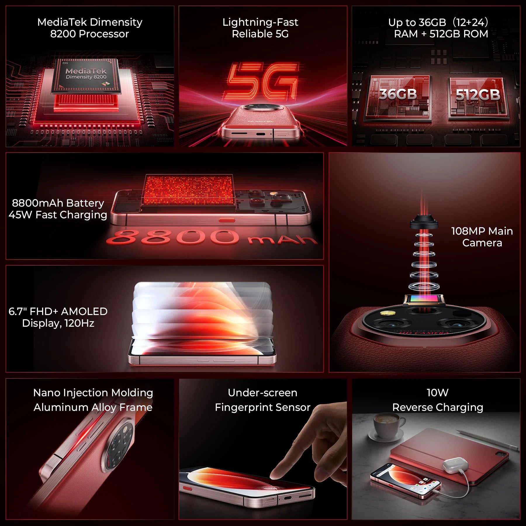 OUKITEL WP210 Rugged Smartphone - 36GB RAM, 512GB Storage, 8800mAh Battery, 108MP Camera