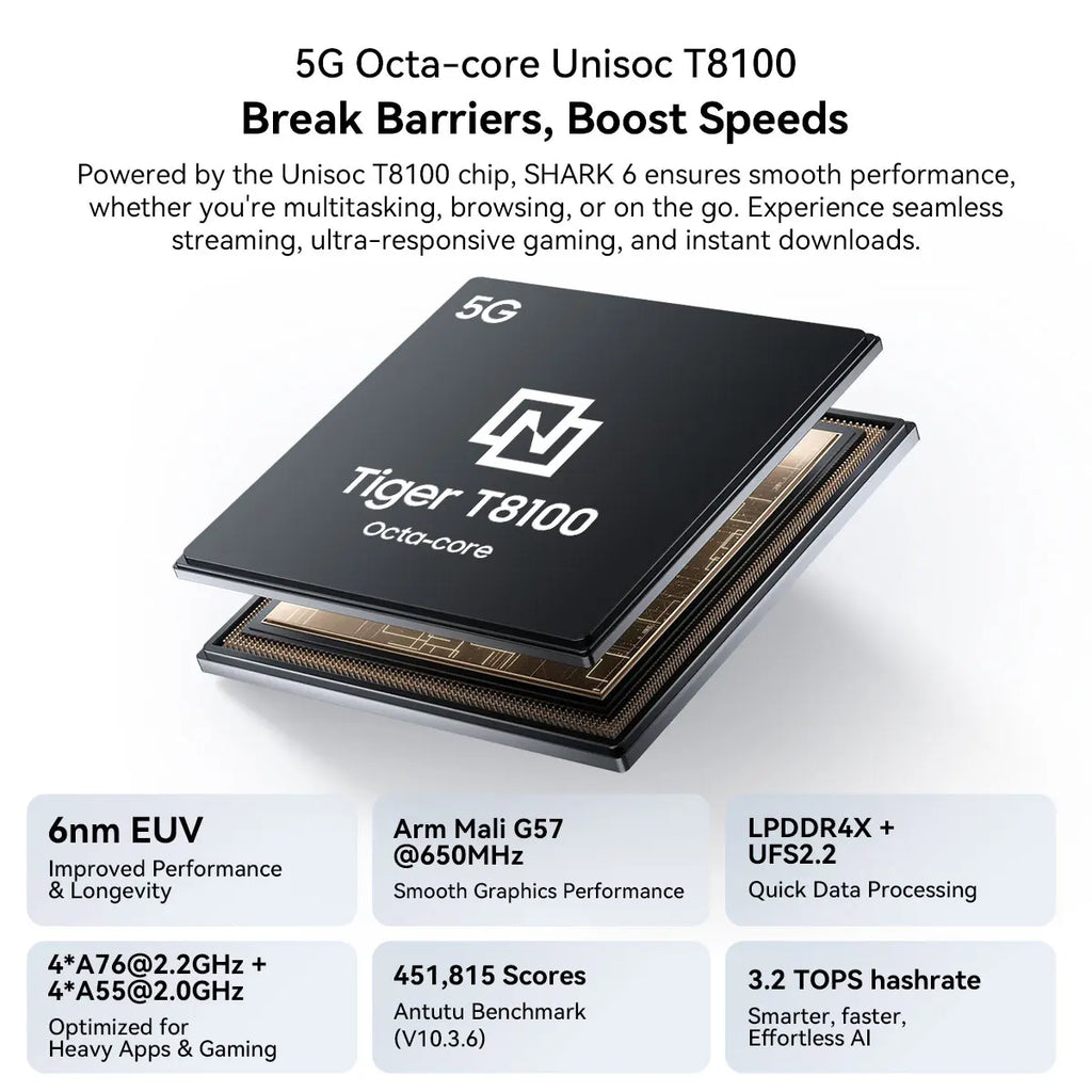 Blackview SHARK 6 5G Smartphone - Android 15, 6.88" 120Hz Display, 8GB RAM, 128GB Storage, 5000mAh Battery