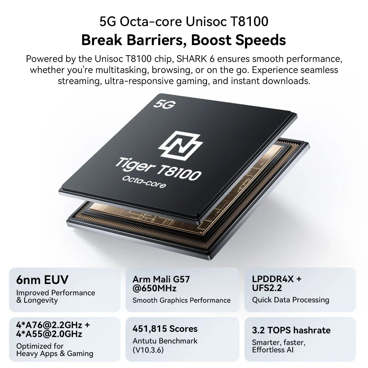 Blackview SHARK 6 5G Smartphone - Android 15, 6.88" 120Hz Display, 8GB RAM, 128GB Storage, 5000mAh Battery