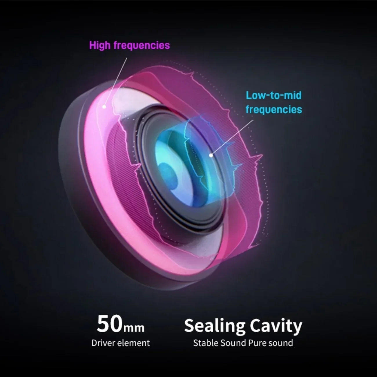 ASUS ROG Delta RGB Elite Gaming Headset - 7.1 Surround Sound with Noise-Cancelling Microphone