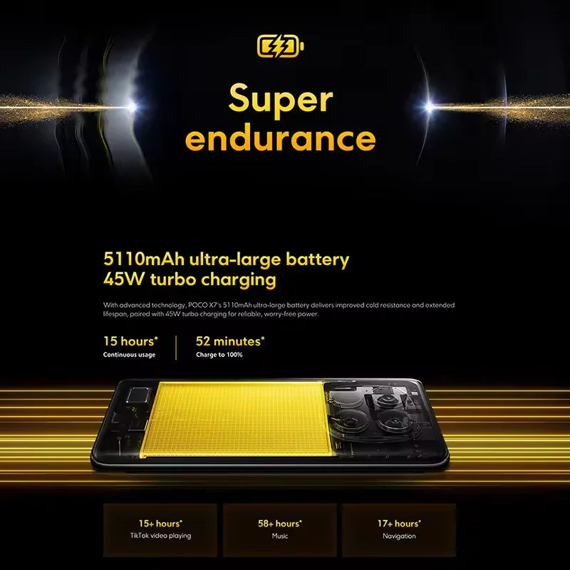 POCO X7 Smartphone - Dimensity 7300-Ultra, 6.67" 120Hz AMOLED, 50MP Camera, IP68 Waterproof