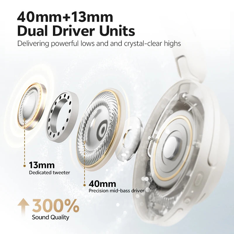 QCY H3S Premium Wireless Over-Ear Headphones - Adaptive ANC, Hi-Res LDAC, 102H Battery