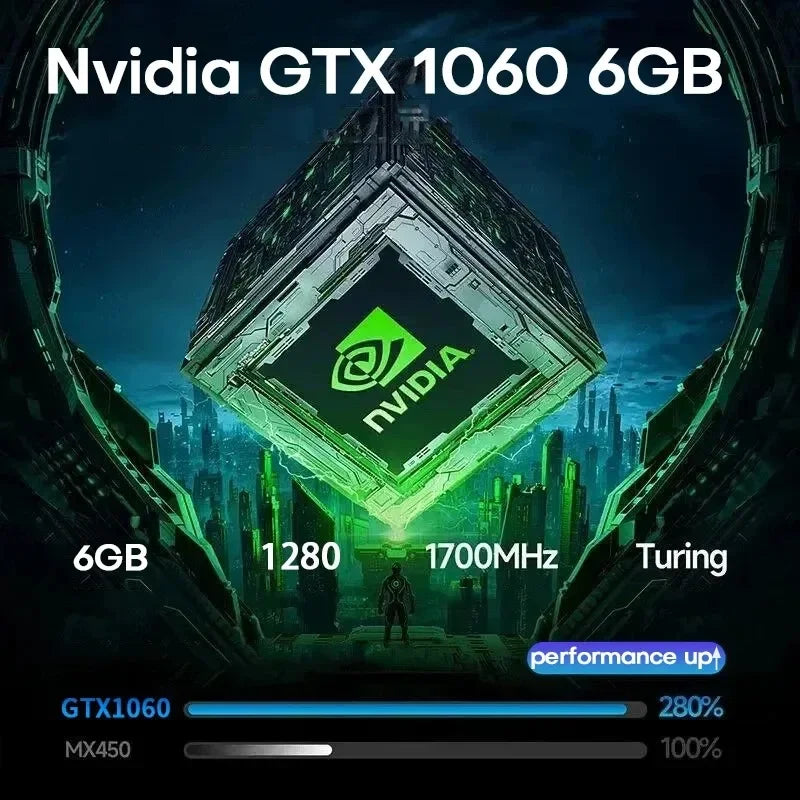 16" Gaming Laptop - Intel Core i7-6700HQ, GTX 1060 6GB, 16GB RAM, 1TB SSD