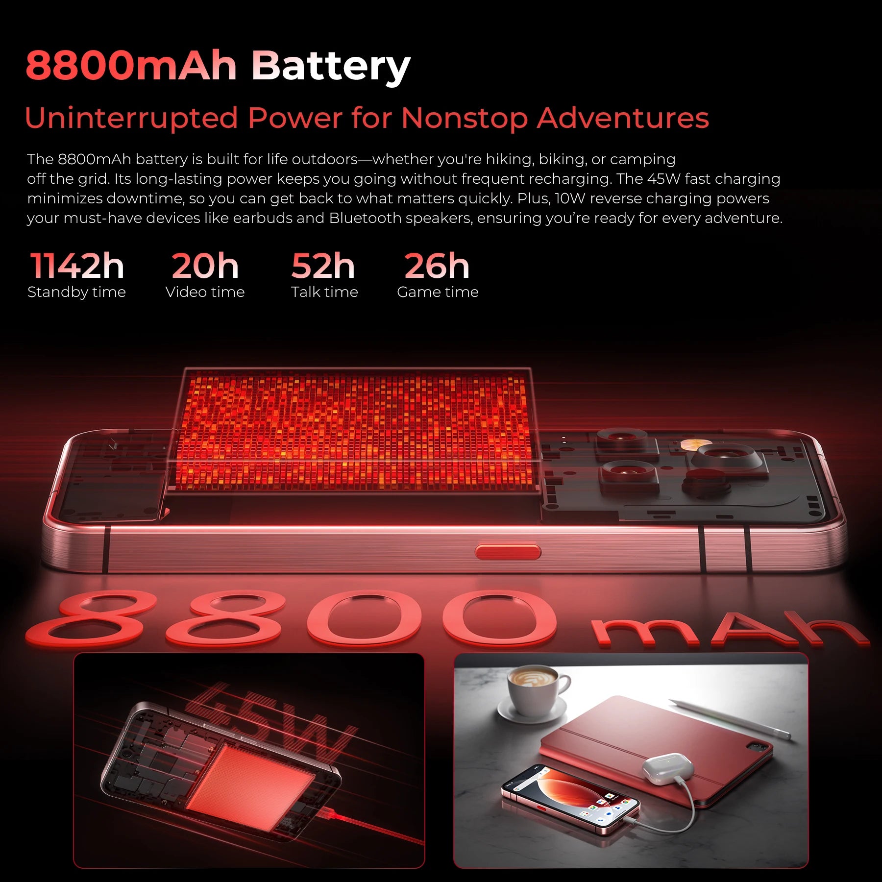 OUKITEL WP210 Rugged Smartphone - 36GB RAM, 512GB Storage, 8800mAh Battery, 108MP Camera